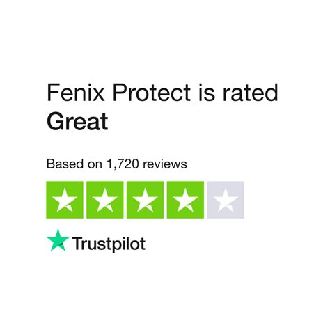 fenix protect scam|Fenix Protect Reviews (Written By Customers)